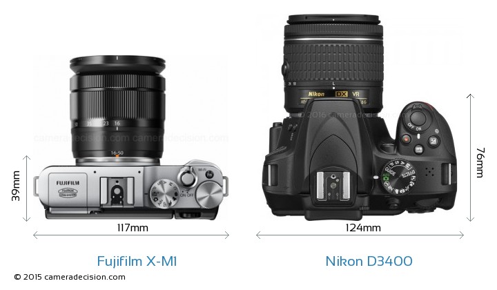 Bezzrkadlovka Fujifilm vs. zrkadlovka Nikon, porovnanie veľkostí